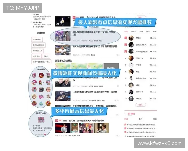 凯发网娱乐官网登录入口实现快速登录功能，节省用户宝贵的时间